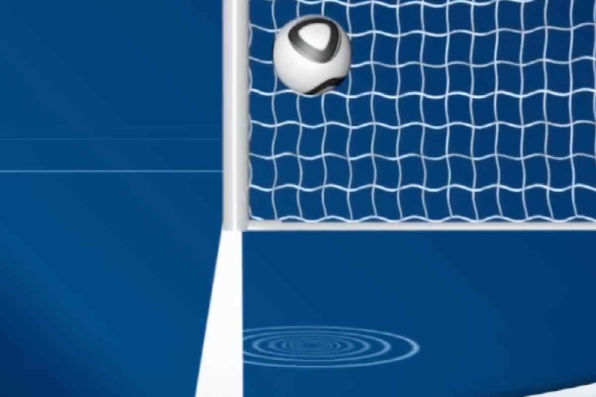Goal Line Technology 