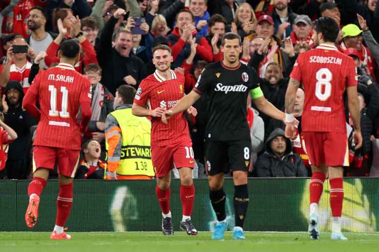 Liverpool vs Bologna