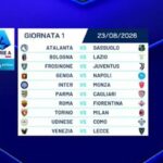 Il calendario della Prima giornata Serie A