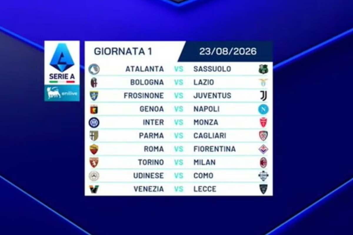 Il calendario della Prima giornata Serie A
