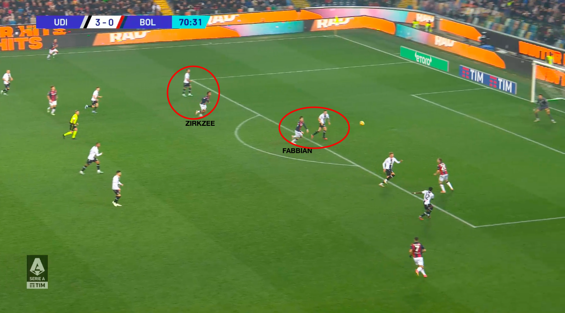 Tentativi del Bologna di riaprire la partita