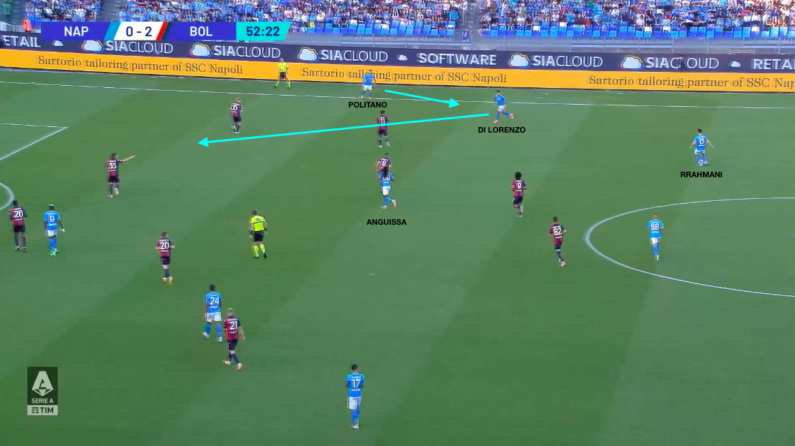 Nuove soluzioni offensive per il Napoli
