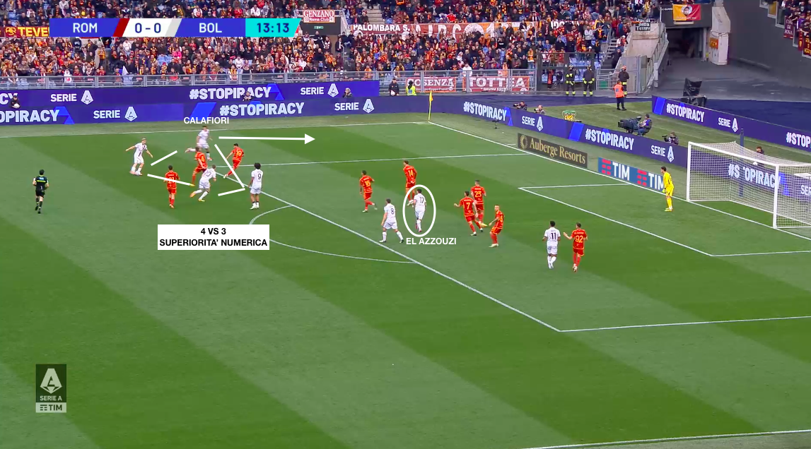 L'azione che ha portato al gol del vantaggio del Bologna