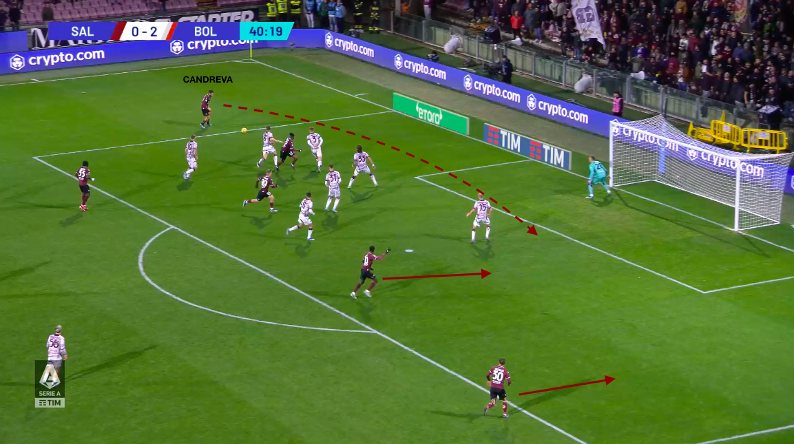 Attacco lato debole Salernitana