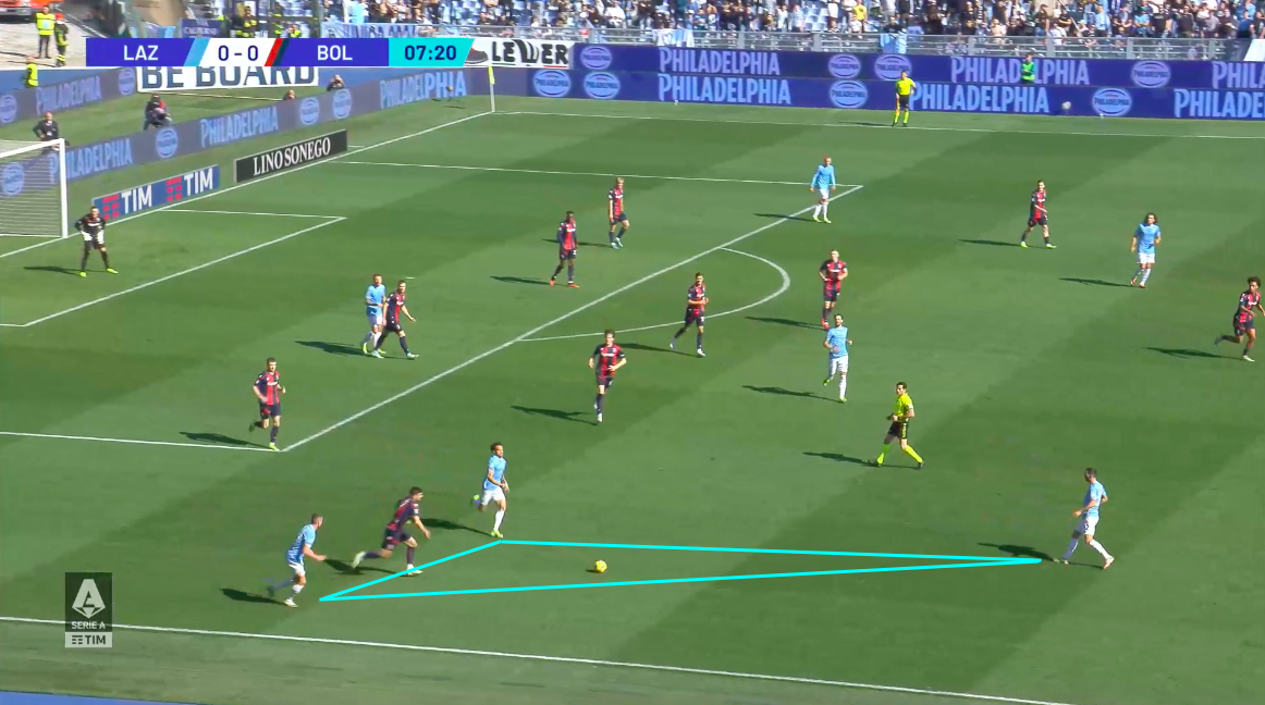 Pressing della Lazio