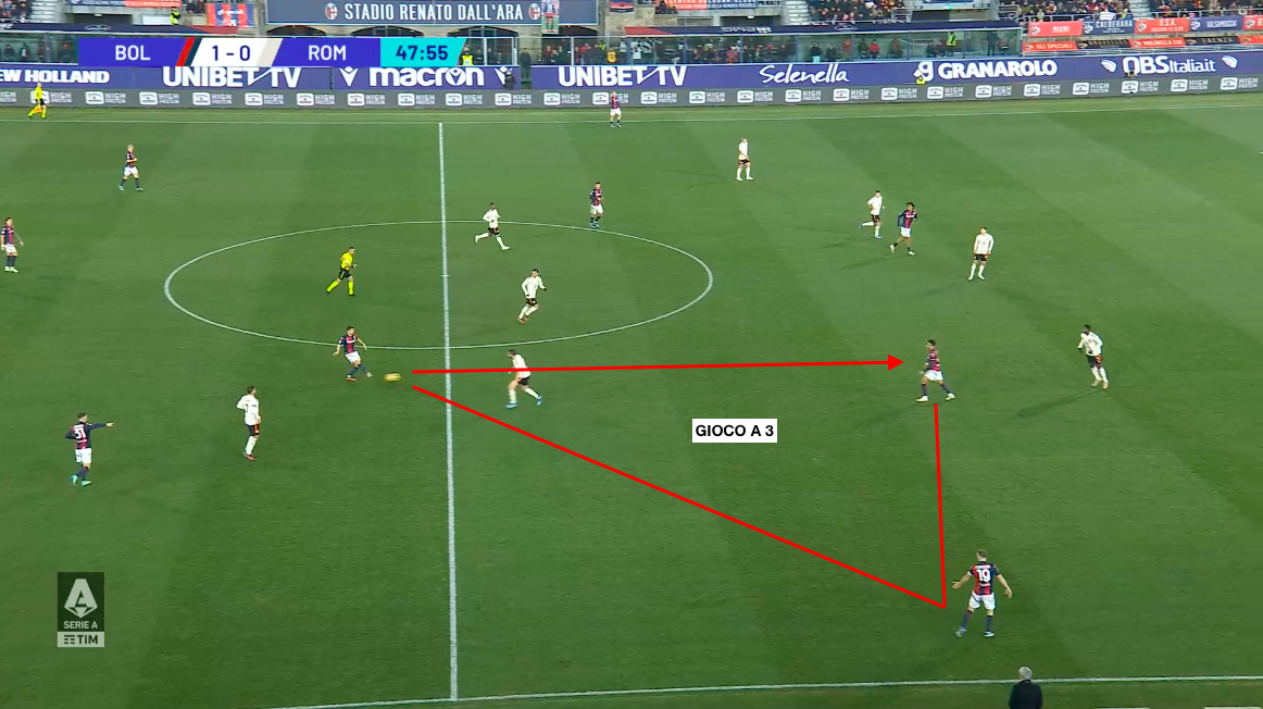 Gioco a tre del Bologna