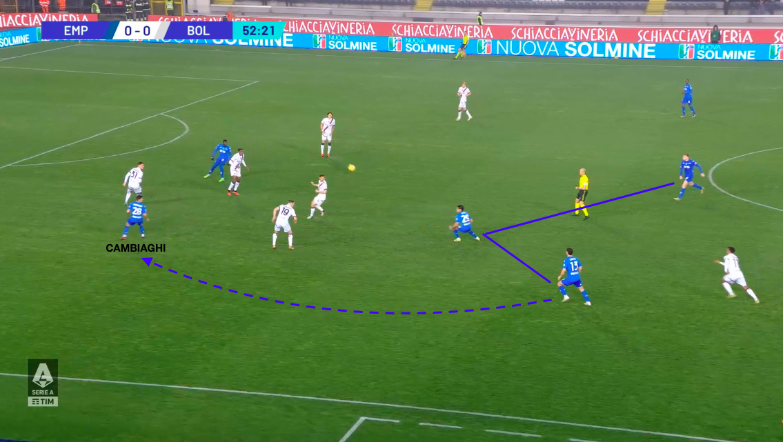 L'Empoli prova a far male al Bologna sulle seconde palle