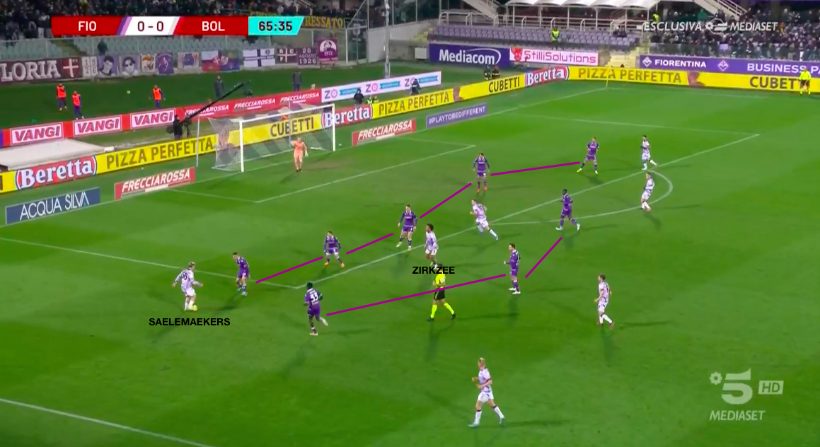 La difesa compatta della Fiorentina