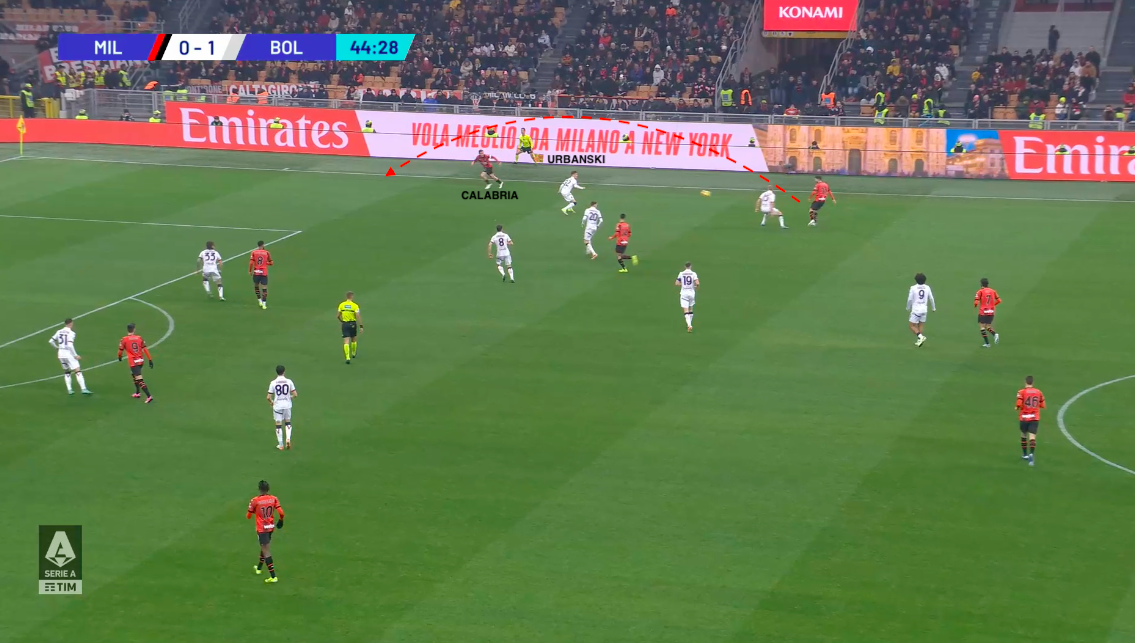 Azione del pareggio del Milan