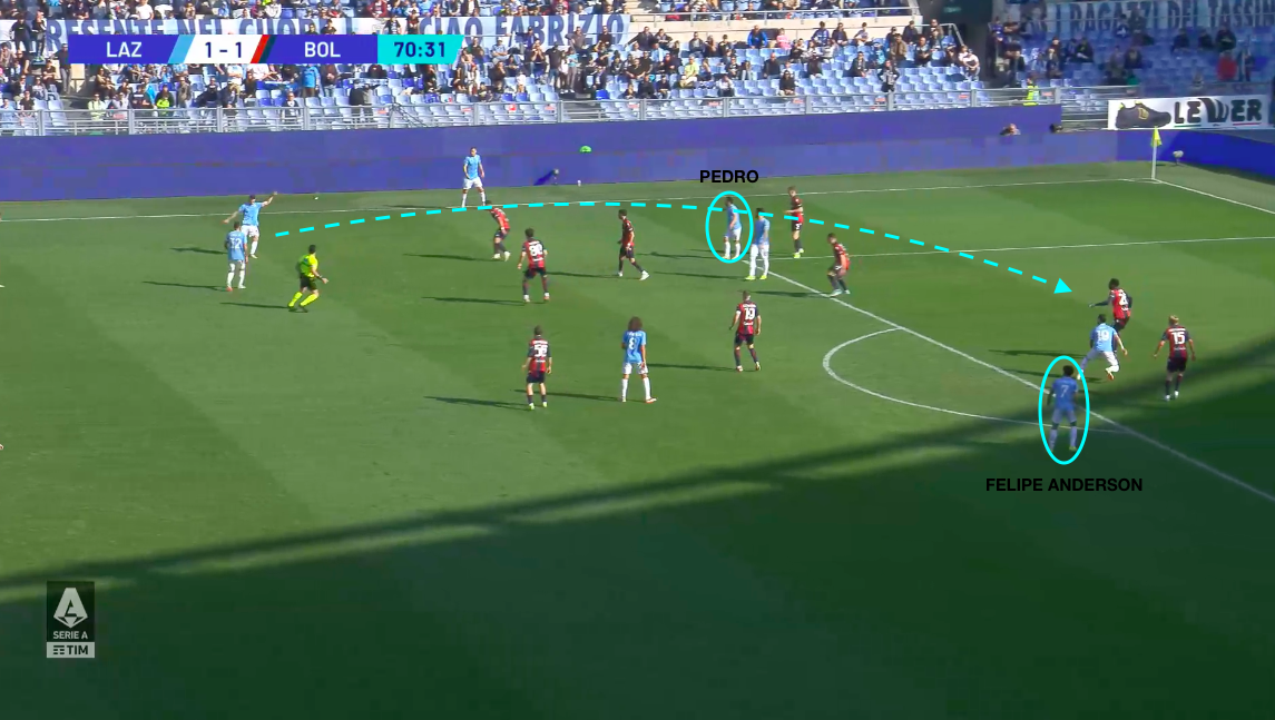 Le difficoltà offensive della Lazio nel secondo tempo