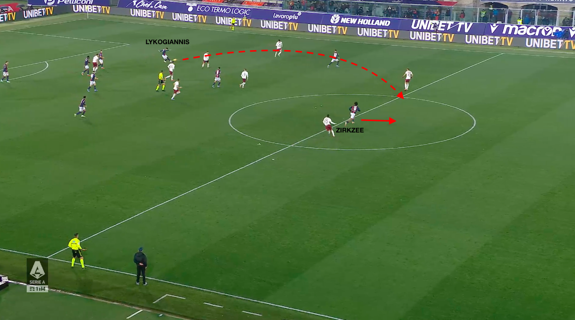 Il gol di Zirkzee che manda in estasi i tifosi del Bologna