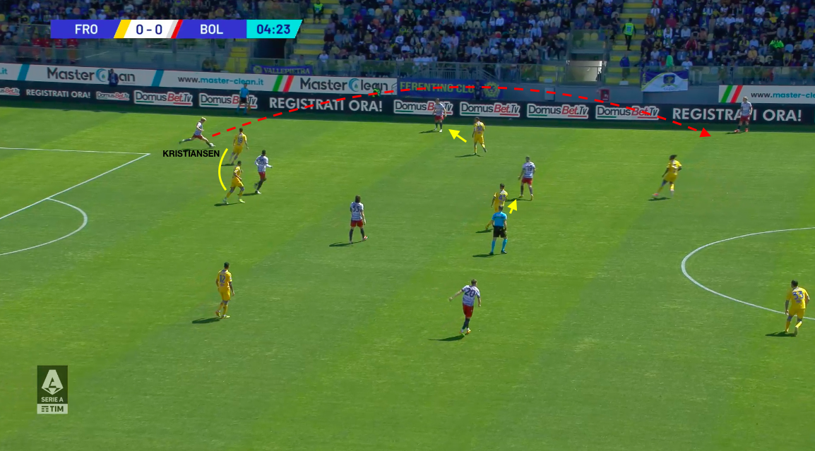 Costruzione del Bologna e pressing del Frosinone