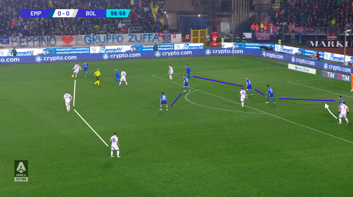 Il Bologna attacca e l'Empoli si difende