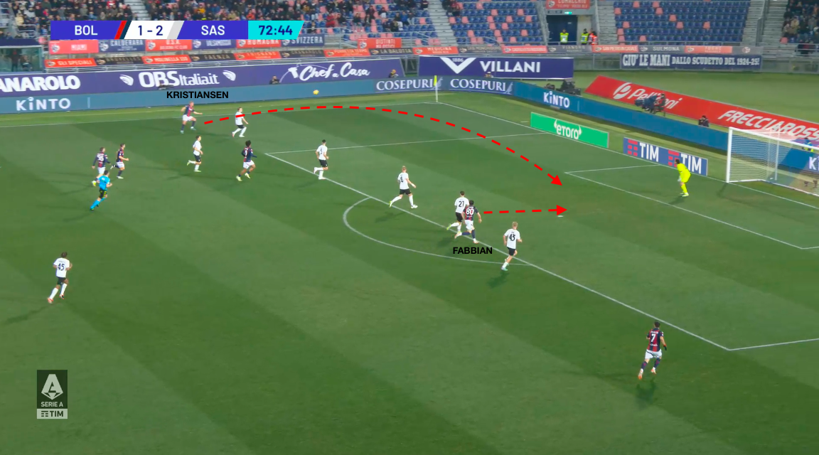 Gol di Fabbian