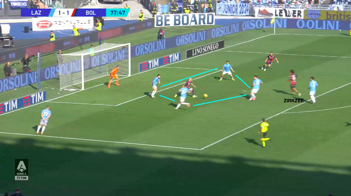 La difesa passiva della Lazio sul gol del 1-2